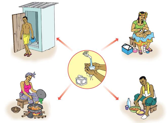 Ebola Prevention